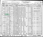 Census Willis - 1930 United States Federal Census