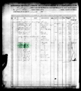 IRS - Elwood Sharp - U.S. IRS Tax Assessment Lists, 1862-1918