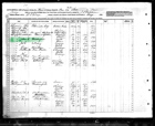 IRS - Isaac P Lippincott - U.S. IRS Tax Assessment Lists, 1862-1918