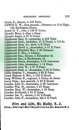Info - Burlington County directory for 1876-77